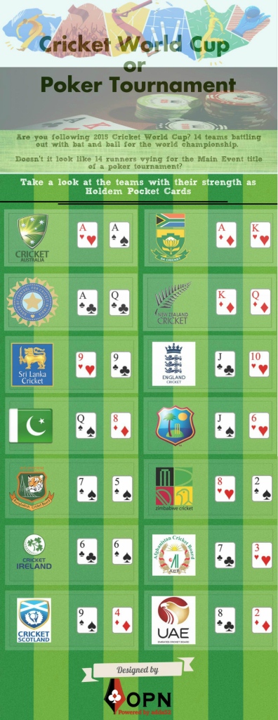 cricket-world-cup-or-poker-tournament