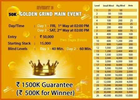 golden-grind