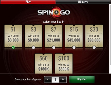 pokerstars $100 spin n go
